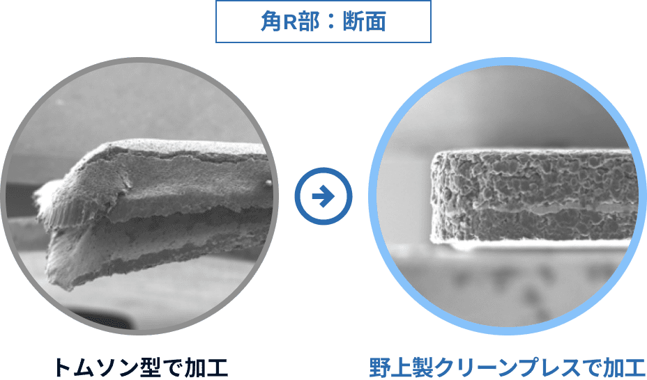 角R部：断面