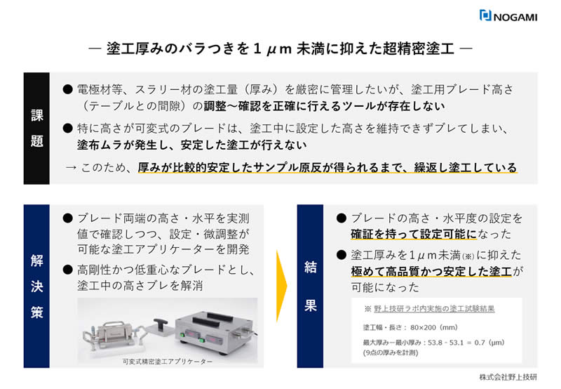 塗工厚みのバラつきを１μm 未満に抑えた超精密塗工